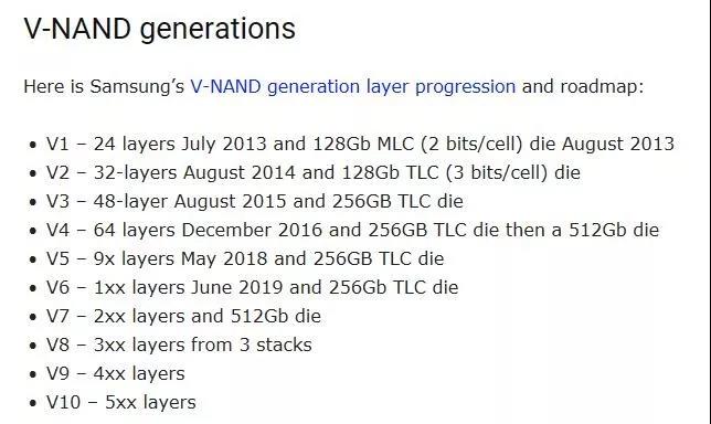 V-NAND generations